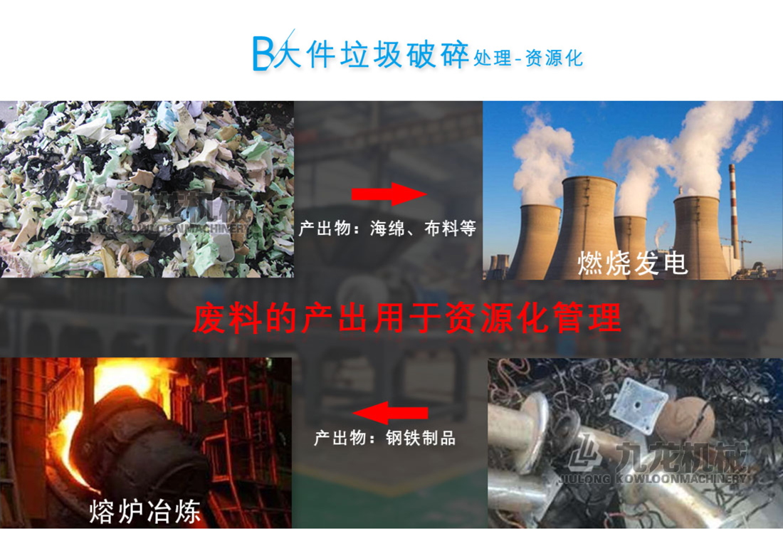BETWAY平台-BETWAY(中国)一站式服务平台
